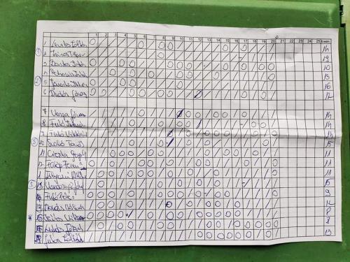 2019.10.05 Boldogi-Vadasztarsasag-029